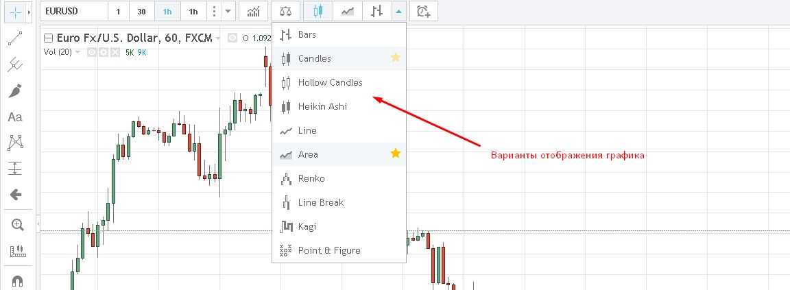 Какой Бинарный Опцион Выбрать Новичку